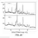 Fig. 23 - Formulations of 2-(4-chlorophenyl)-N-((2-(2,6-dioxopiperidin-3-yl)-1-oxoisoindolin-5-yl)methyl)-2,2-difluoroacetamide