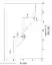 Fig. 27 - Formulations of 2-(4-chlorophenyl)-N-((2-(2,6-dioxopiperidin-3-yl)-1-oxoisoindolin-5-yl)methyl)-2,2-difluoroacetamide