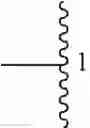 Fig. 121 - MODULATORS OF PROTEOLYSIS AND ASSOCIATED METHODS OF USE