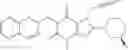 Fig. 06 - Uses of DPP IV inhibitors