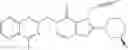 Fig. 07 - Uses of DPP IV inhibitors