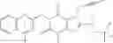 Fig. 08 - Uses of DPP IV inhibitors