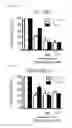 Fig. 07 - Methods of sensitizing tumor cells to weak base chemotherapeutic drugs