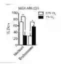 Fig. 09 - Methods of sensitizing tumor cells to weak base chemotherapeutic drugs