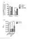 Fig. 41 - Methods of sensitizing tumor cells to weak base chemotherapeutic drugs
