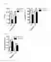 Fig. 45 - Methods of sensitizing tumor cells to weak base chemotherapeutic drugs