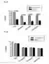 Fig. 13 - Methods of preventing or treating filovirus and flavivirus diseases