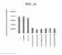 Fig. 18 - Double-stranded nucleic acid molecule, DNA, vector, cancer cell growth inhibitor, cancer cell migration inhibitor, and drug