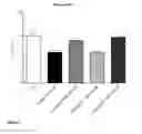 Fig. 03 - Methods for treating sarcopenia and frailty