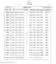 Fig. 06 - Uses of expanded populations of hematopoietic stem/progenitor cells