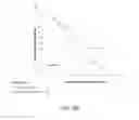 Fig. 22 - Methods of treatment with natural killer cells matched for killer immunoglobulin receptor type