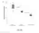 Fig. 31 - Methods of treatment with natural killer cells matched for killer immunoglobulin receptor type