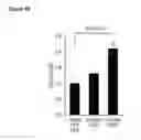 Fig. 08 - Scalable production of standardized extracellular vesicles, extracellular vesicle preparations and uses thereof