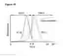 Fig. 12 - Scalable production of standardized extracellular vesicles, extracellular vesicle preparations and uses thereof