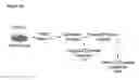 Fig. 13 - Scalable production of standardized extracellular vesicles, extracellular vesicle preparations and uses thereof