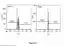 Fig. 15 - Scalable production of standardized extracellular vesicles, extracellular vesicle preparations and uses thereof