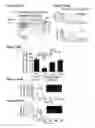Fig. 31 - Scalable production of standardized extracellular vesicles, extracellular vesicle preparations and uses thereof