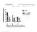 Fig. 02 - Compositions and methods for enhancing hyperthermia therapy