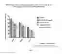 Fig. 03 - Compositions and methods for enhancing hyperthermia therapy