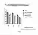 Fig. 04 - Compositions and methods for enhancing hyperthermia therapy