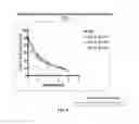 Fig. 05 - Compositions and methods for enhancing hyperthermia therapy