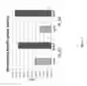 Fig. 08 - Network-based microbial compositions and methods