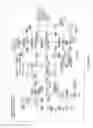 Fig. 15 - Network-based microbial compositions and methods
