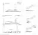 Fig. 07 - Pharmaceutical composition for preventing and treating chronic obstructive lung disease containing, as active ingredient, extract, fraction, or active fraction thereof