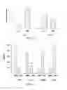 Fig. 06 - Phosphorylcholine conjugates and uses thereof