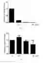 Fig. 02 - USE OF TEICOPLANIN AGAINST EBOLA VIRUS