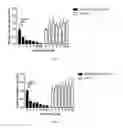 Fig. 04 - USE OF TEICOPLANIN AGAINST EBOLA VIRUS