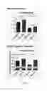 Fig. 07 - Methods and compositions for treating disorders and diseases using Survival Motor Neuron (SMN) protein