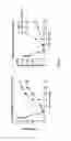 Fig. 08 - Methods and compositions for treating disorders and diseases using Survival Motor Neuron (SMN) protein