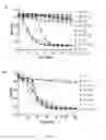 Fig. 06 - CLOSTRIDIUM DIFFICILE BACTERIOPHAGE LYSINS FOR DETECTION AND TREATMENT OF CLOSTRIDIUM DIFFICILE BACTERIA INFECTION