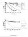 Fig. 09 - CLOSTRIDIUM DIFFICILE BACTERIOPHAGE LYSINS FOR DETECTION AND TREATMENT OF CLOSTRIDIUM DIFFICILE BACTERIA INFECTION