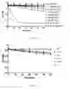 Fig. 20 - CLOSTRIDIUM DIFFICILE BACTERIOPHAGE LYSINS FOR DETECTION AND TREATMENT OF CLOSTRIDIUM DIFFICILE BACTERIA INFECTION