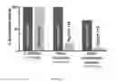 Fig. 22 - CLOSTRIDIUM DIFFICILE BACTERIOPHAGE LYSINS FOR DETECTION AND TREATMENT OF CLOSTRIDIUM DIFFICILE BACTERIA INFECTION