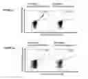 Fig. 28 - Peptides and combination of peptides for use in immunotherapy against CLL and other cancers