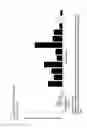 Fig. 09 - Peptides and combination of peptides for use in immunotherapy against CLL and other cancers