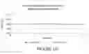 Fig. 11 - FORMULATIONS OF SINGLE DOMAIN ANTIGEN BINDING MOLECULES
