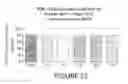 Fig. 24 - FORMULATIONS OF SINGLE DOMAIN ANTIGEN BINDING MOLECULES