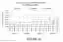 Fig. 27 - FORMULATIONS OF SINGLE DOMAIN ANTIGEN BINDING MOLECULES