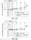 Fig. 27 - Ferritin nanoparticle compositions and methods to modulate cell activity