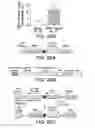 Fig. 44 - Ferritin nanoparticle compositions and methods to modulate cell activity