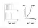 Fig. 50 - Ferritin nanoparticle compositions and methods to modulate cell activity