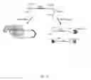 Fig. 03 - Heterologous UTR sequences for enhanced mRNA expression
