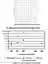 Fig. 07 - Method and apparatus for sterilizing and disinfecting air and surfaces and protecting a zone from external microbial contamination