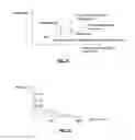 Fig. 13 - Sterilization apparatus and adaptive control thereof
