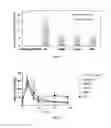 Fig. 04 - BIOCOMPATIBLE MICROFABRICATED MACRODEVICES FOR TRANSPLANTING CELLS