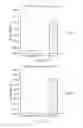 Fig. 09 - Sphingolipid coatings and process for manufacturing sphingolipid coatings effective for inhibiting biofilm formation